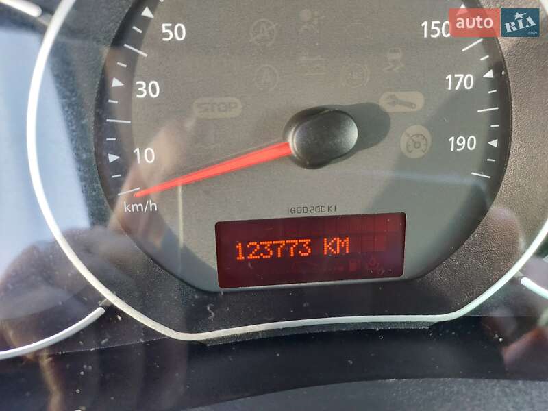 Renault Kangoo 2015 Renault Kangoo 2015