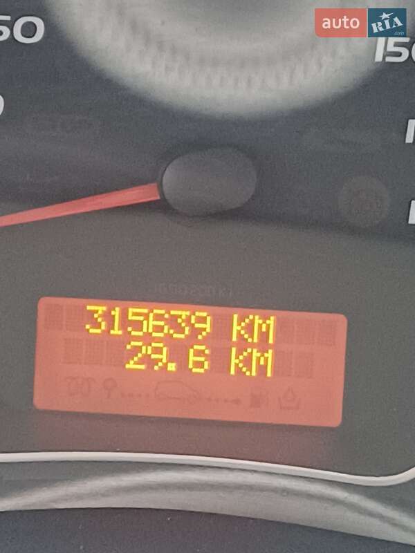 Минивэн Renault Kangoo 2008 в Черкассах