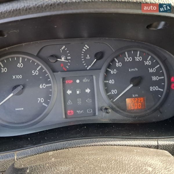 Грузовой фургон Renault Kangoo 2004 в Лопатине