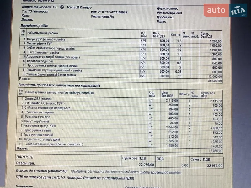 Минивэн Renault Kangoo 2007 в Киеве документ