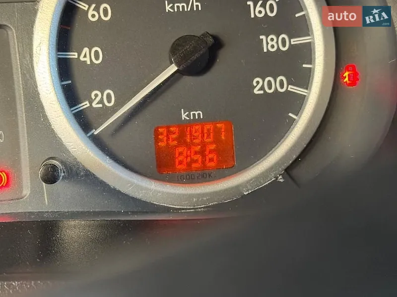 Renault Kangoo 2004