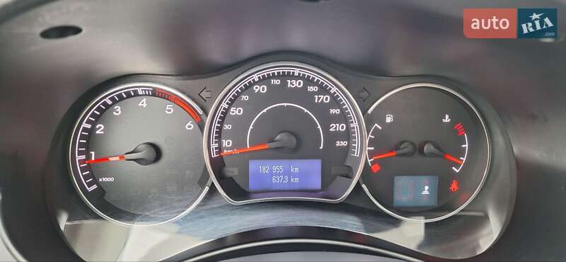 Внедорожник / Кроссовер Renault Koleos 2013 в Новоархангельске фото 112 Внедорожник / Кроссовер Renault Koleos 2013 в Новоархангельске