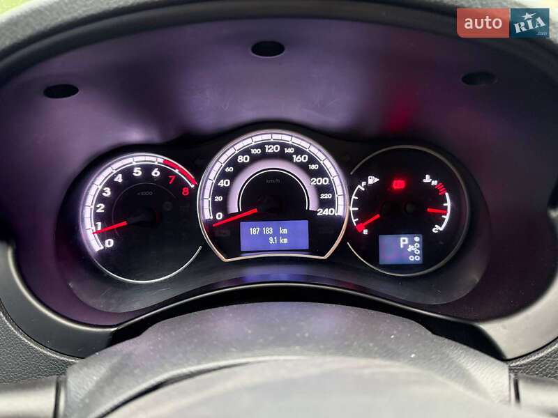 Позашляховик / Кросовер Renault Koleos 2016 в Павлограді