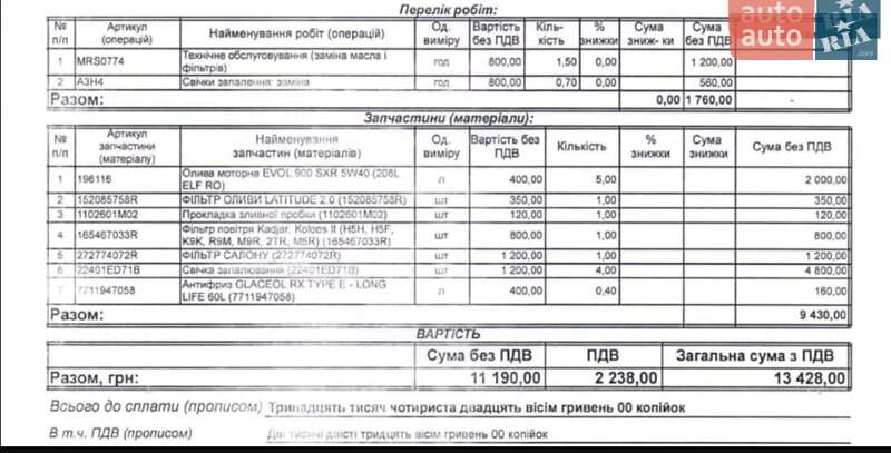 Позашляховик / Кросовер Renault Koleos 2021 в Миколаєві