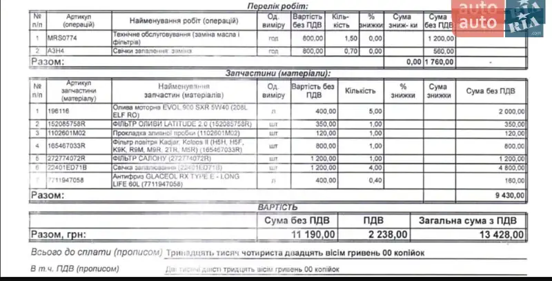 Позашляховик / Кросовер Renault Koleos 2021 в Миколаєві документ