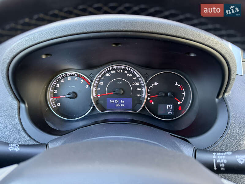 Внедорожник / Кроссовер Renault Koleos 2013 в Кривом Роге