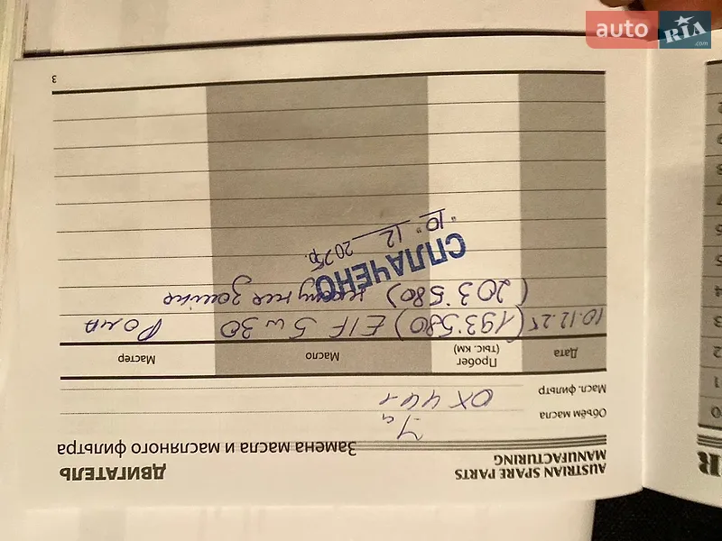 Внедорожник / Кроссовер Renault Koleos 2011 в Белой Церкви документ