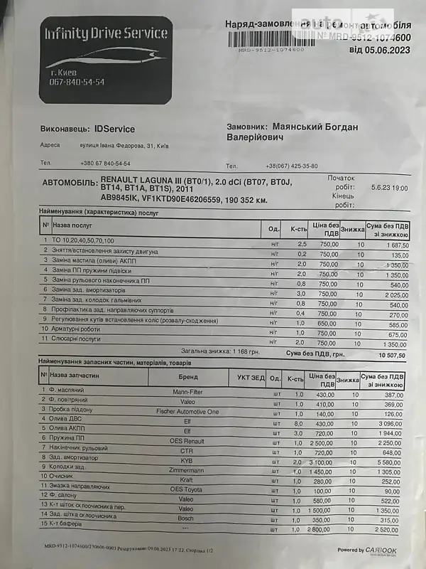 Универсал Renault Laguna 2011 в Святопетровское документ