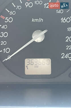 Универсал Renault Laguna 2003 в 
