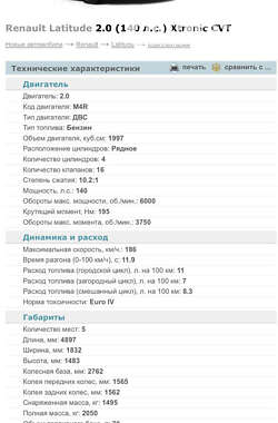 Седан Renault Latitude 2011 в Киеве