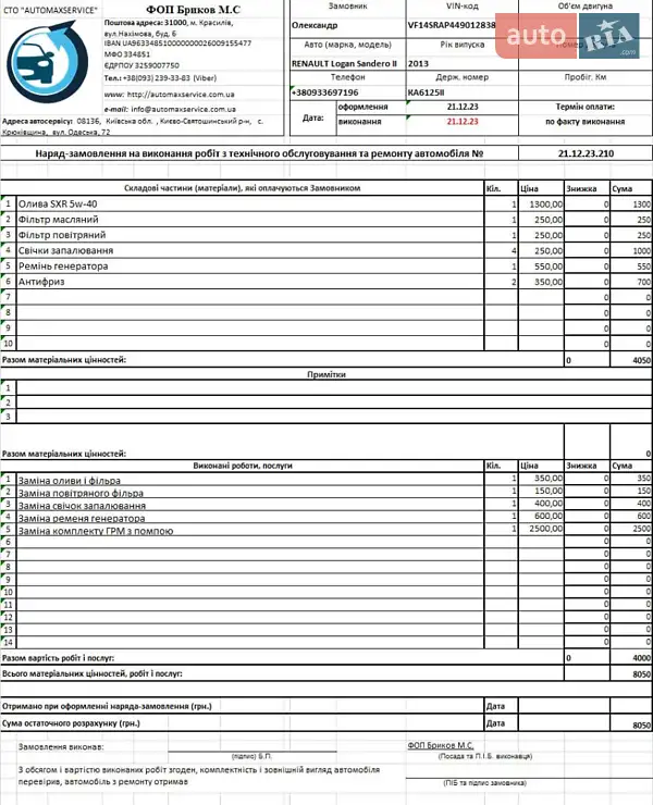 Седан Renault Logan 2013 в Києві документ