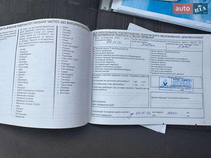 Седан Renault Logan 2009 в Днепре