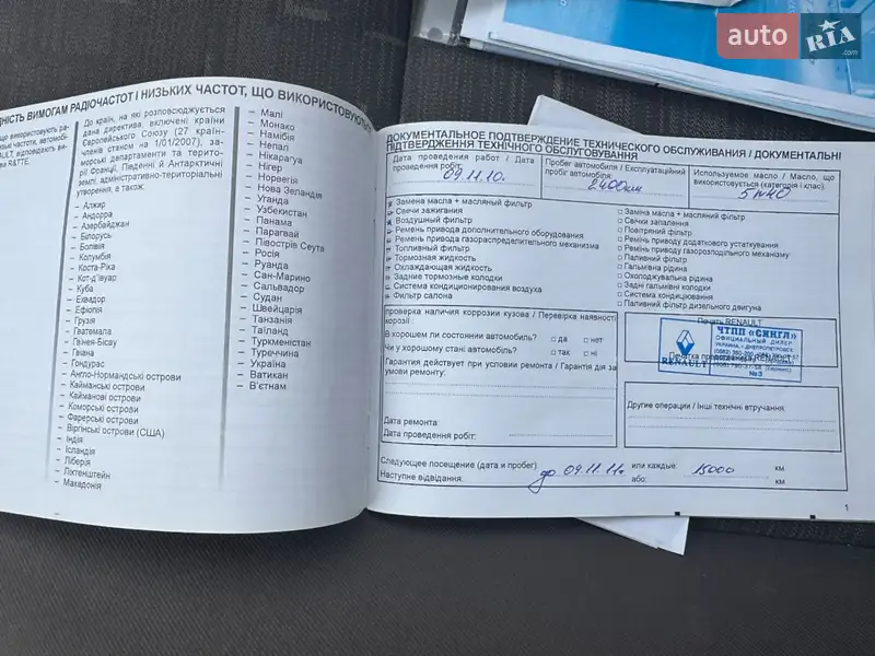 Седан Renault Logan 2009 в Днепре документ