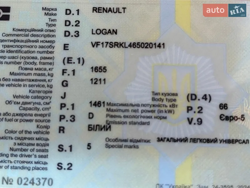 Універсал Renault Logan 2020 в Дніпрі документ