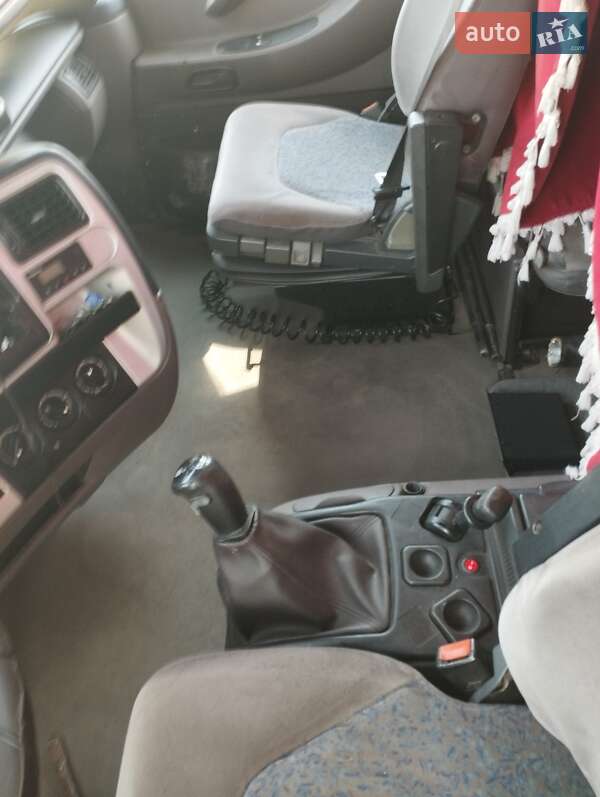 Тягач Renault Magnum 2004 в Лубнах