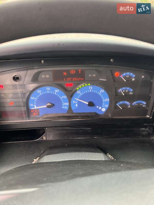 Тягач Renault Magnum 2004 в Луцьку