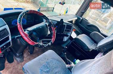 Самосвал Renault Magnum 2004 в 