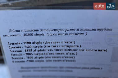 Тягач Renault Magnum 2002 в 