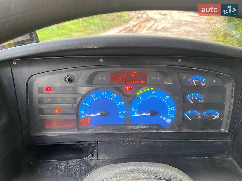 Тягач Renault Magnum 2005 в Корнине