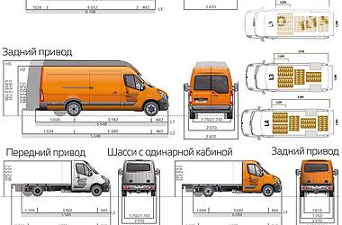  Renault Master 2016 в Луцьку