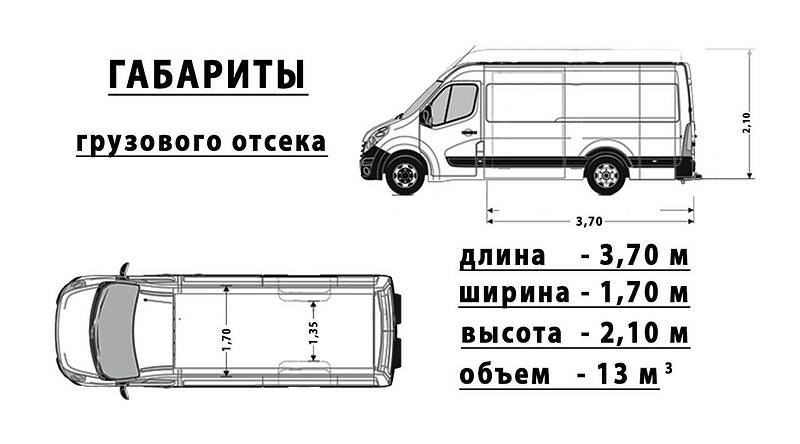 Грузовой фургон Renault Master 2014 в Киеве