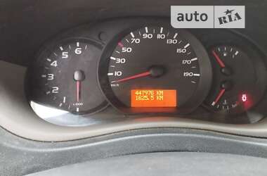 Грузовой фургон Renault Master 2011 в 