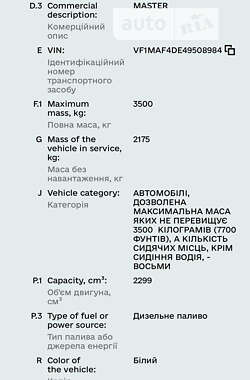 Грузовой фургон Renault Master 2013 в Буче