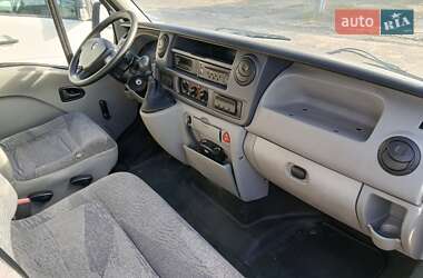 Грузовой фургон Renault Master 2005 в Киеве