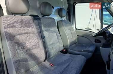 Грузовой фургон Renault Master 2005 в Киеве