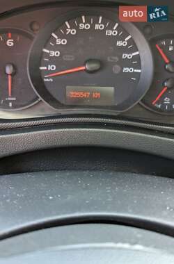 Борт Renault Master 2018 в 