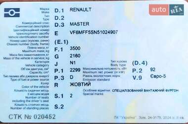 Грузовой фургон Renault Master 2014 в  фото 35 Грузовой фургон Renault Master 2014 в