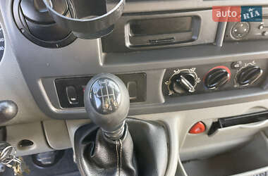 Грузовой фургон Renault Master 2008 в Торчине