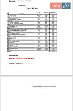 Грузовой фургон Renault Master 2016 в 