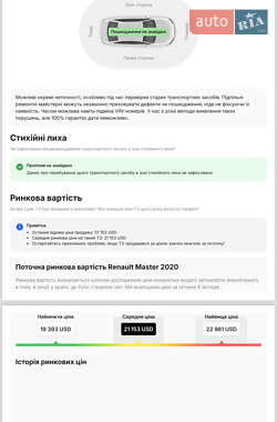 Грузовой фургон Renault Master 2020 в 