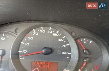Рефрижератор Renault Master 2014 в 