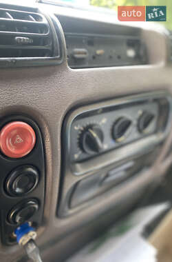 Грузовой фургон Renault Master 2000 в 