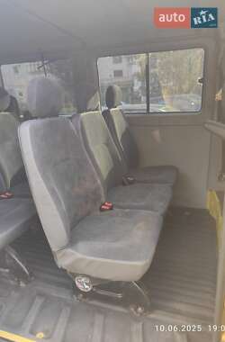 Мікроавтобус Renault Master 2006 в 