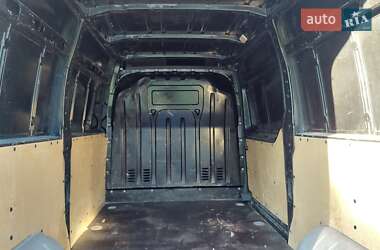 Грузовой фургон Renault Master 2016 в 