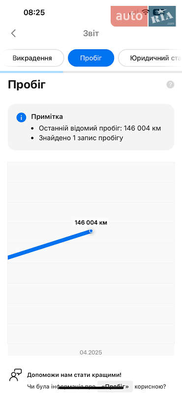 Другие грузовики Renault Master 2019 в Львове