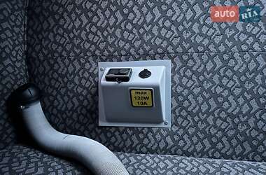 Тентованый Renault Master 2020 в 