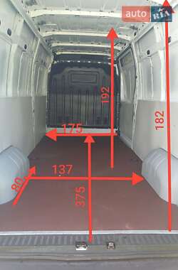 Грузовой фургон Renault Master 2023 в 