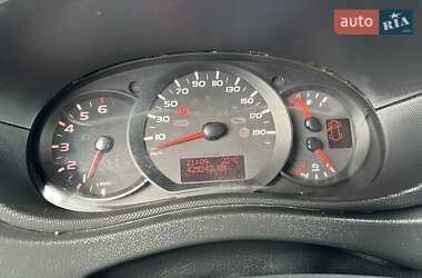 Тентованый Renault Master 2019 в 