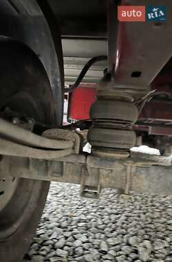 Грузовой фургон Renault Master 2015 в 