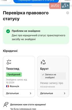 Грузовой фургон Renault Master 2020 в 