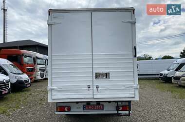 Хлебовоз Renault Master 2018 в 
