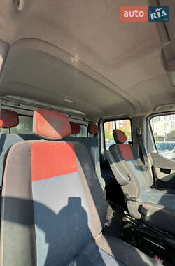 Грузовой фургон Renault Master 2015 в 