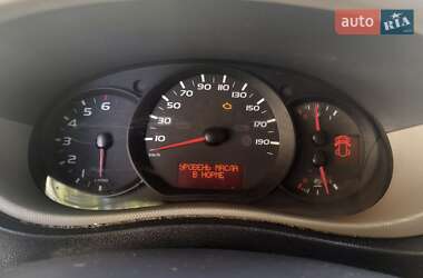 Грузовой фургон Renault Master 2016 в 