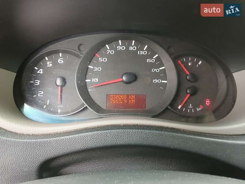 Грузовой фургон Renault Master 2013 в Каменском