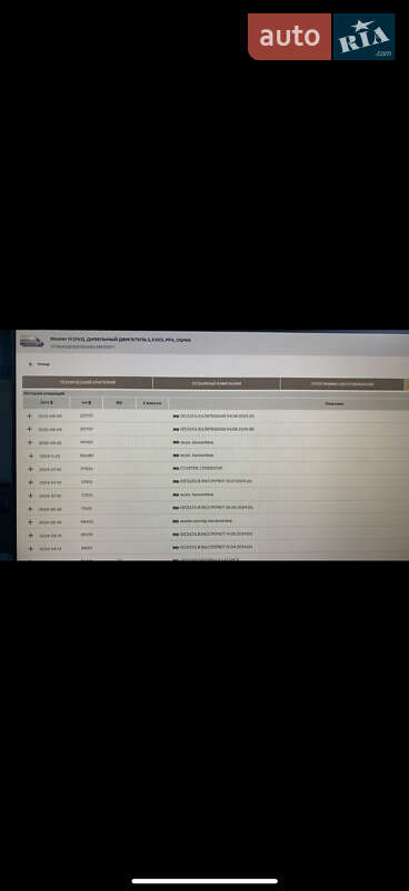 Грузовой фургон Renault Master 2023 в Дубно