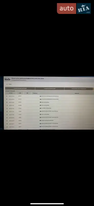 Грузовой фургон Renault Master 2023 в Дубно документ